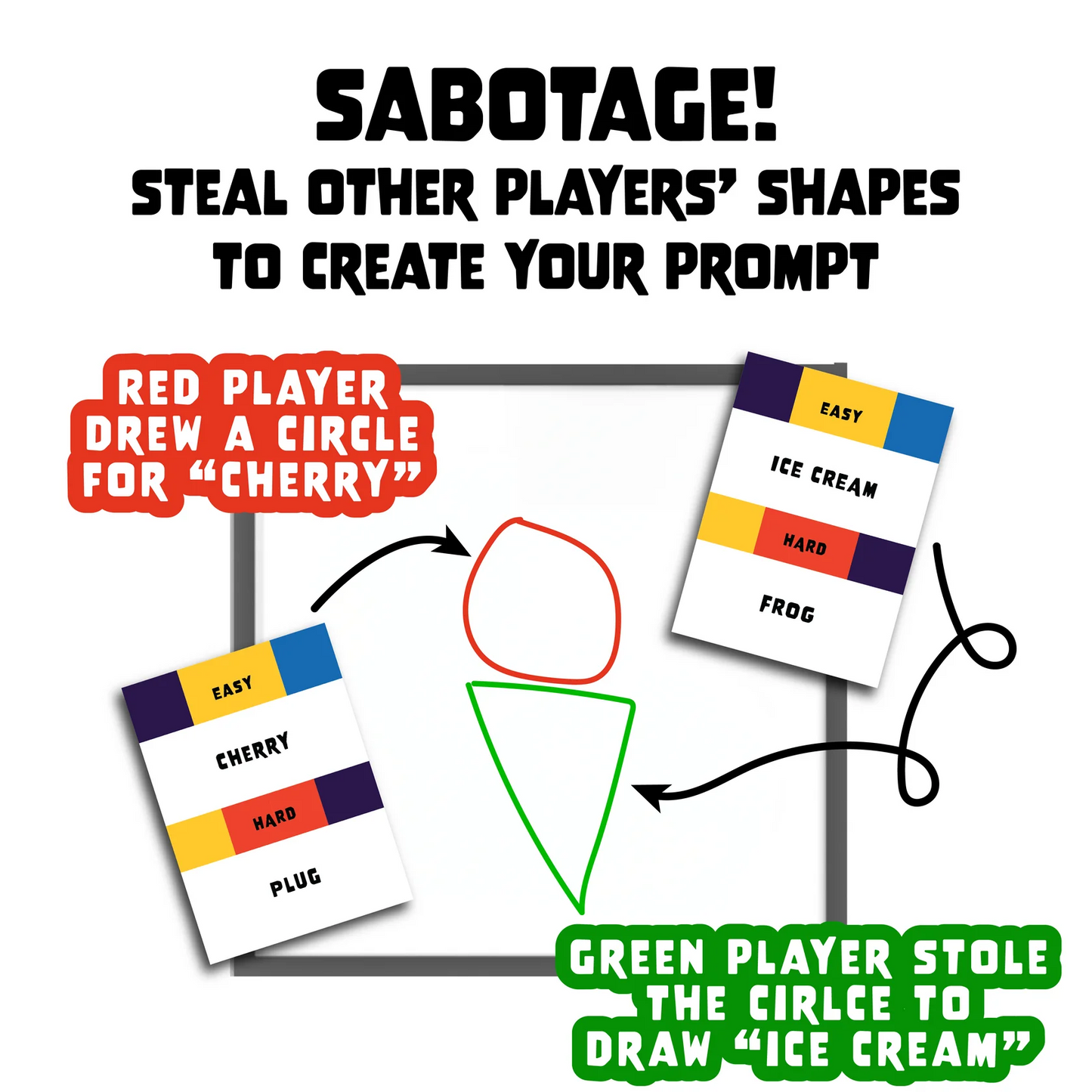 Picablo - The Shape-Drawing Party Game