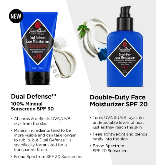 Dual Defense Face Moisturizer, 2 oz.