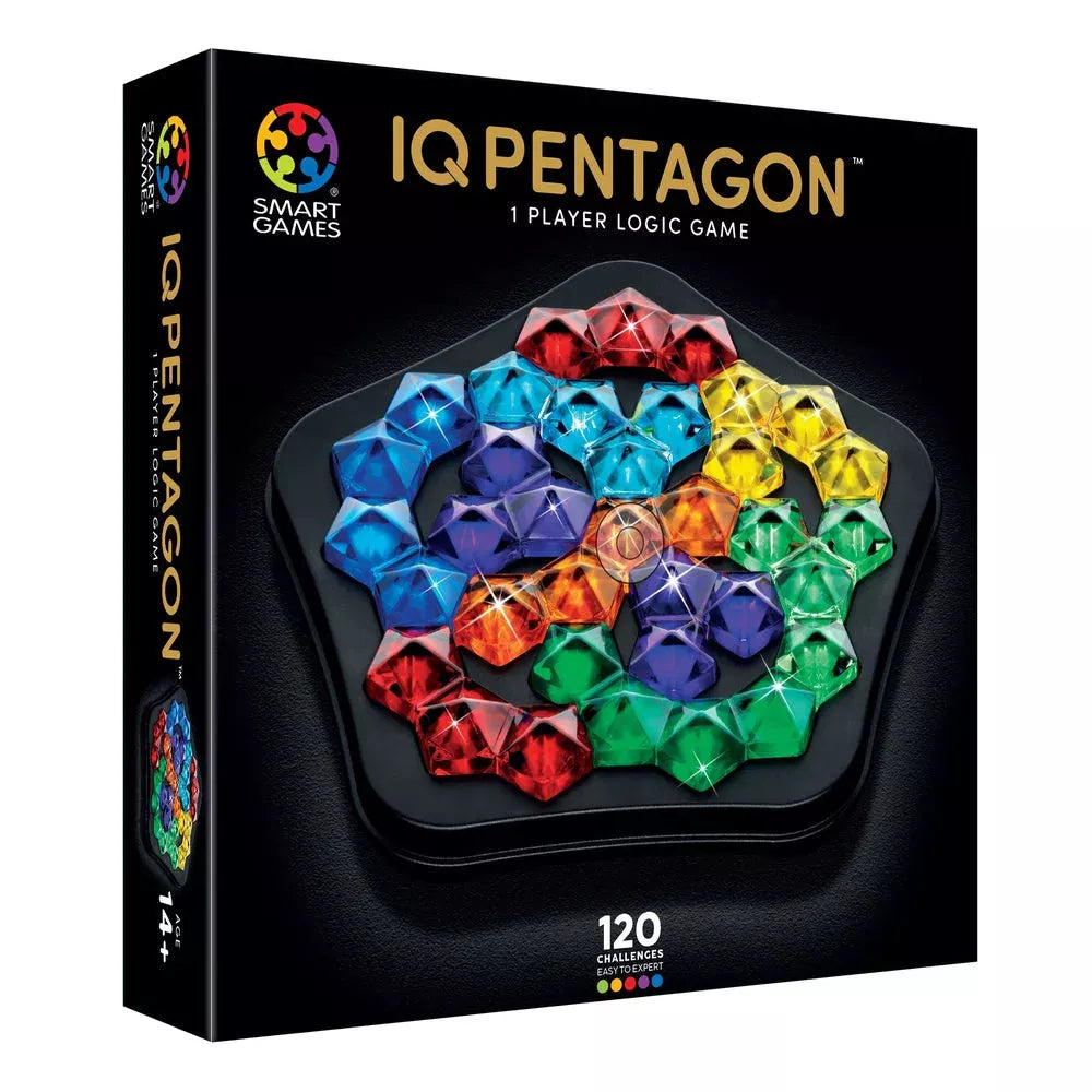 IQ Pentagon