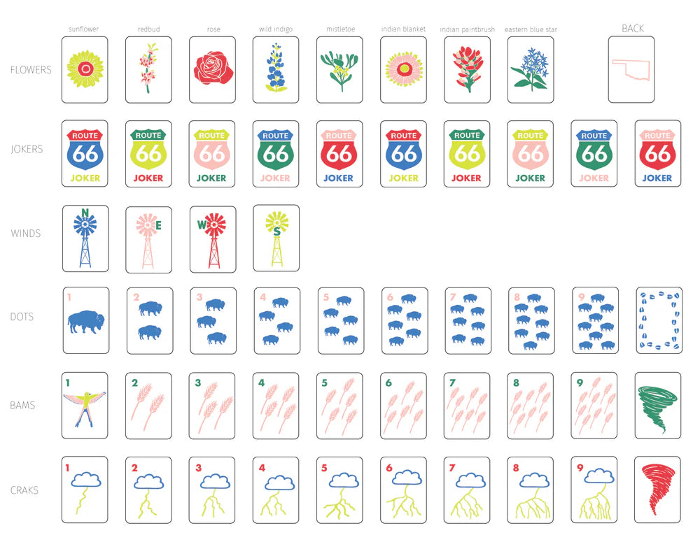 Edmond Mahj Moms Oklahoma Mahjong Set