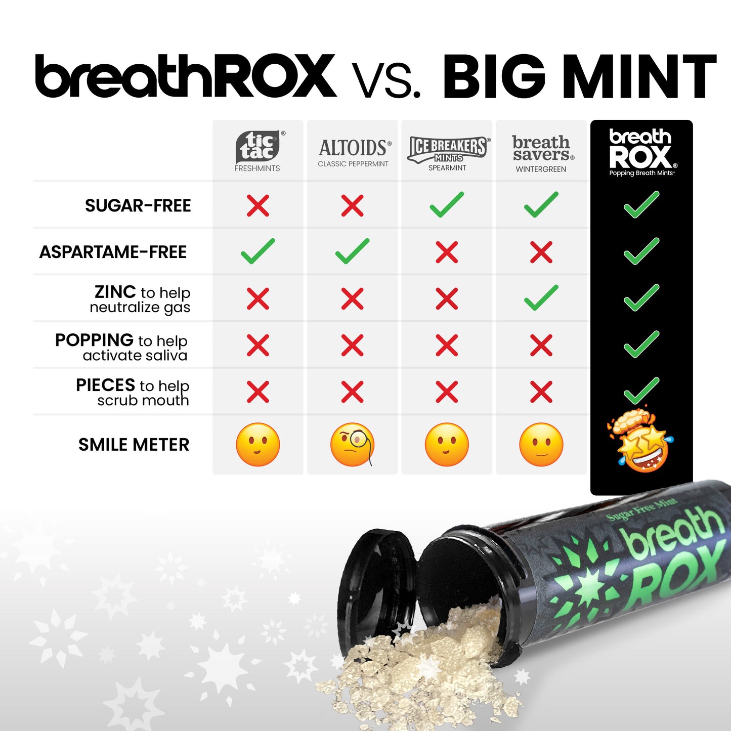 Popping Breath Mints - Mint