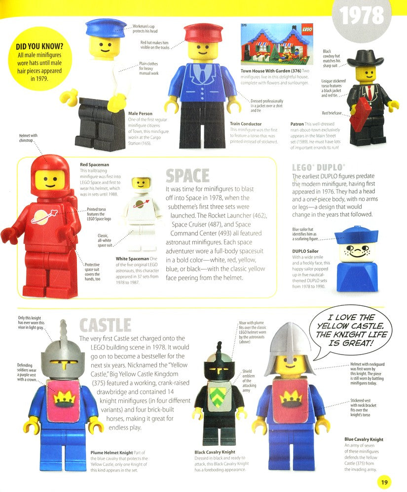 LEGO Minifigure Year by Year: A Visual History