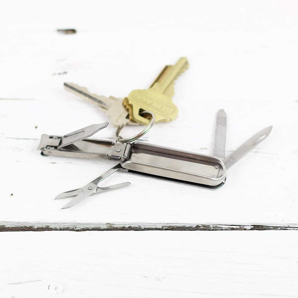 NailClip Kit