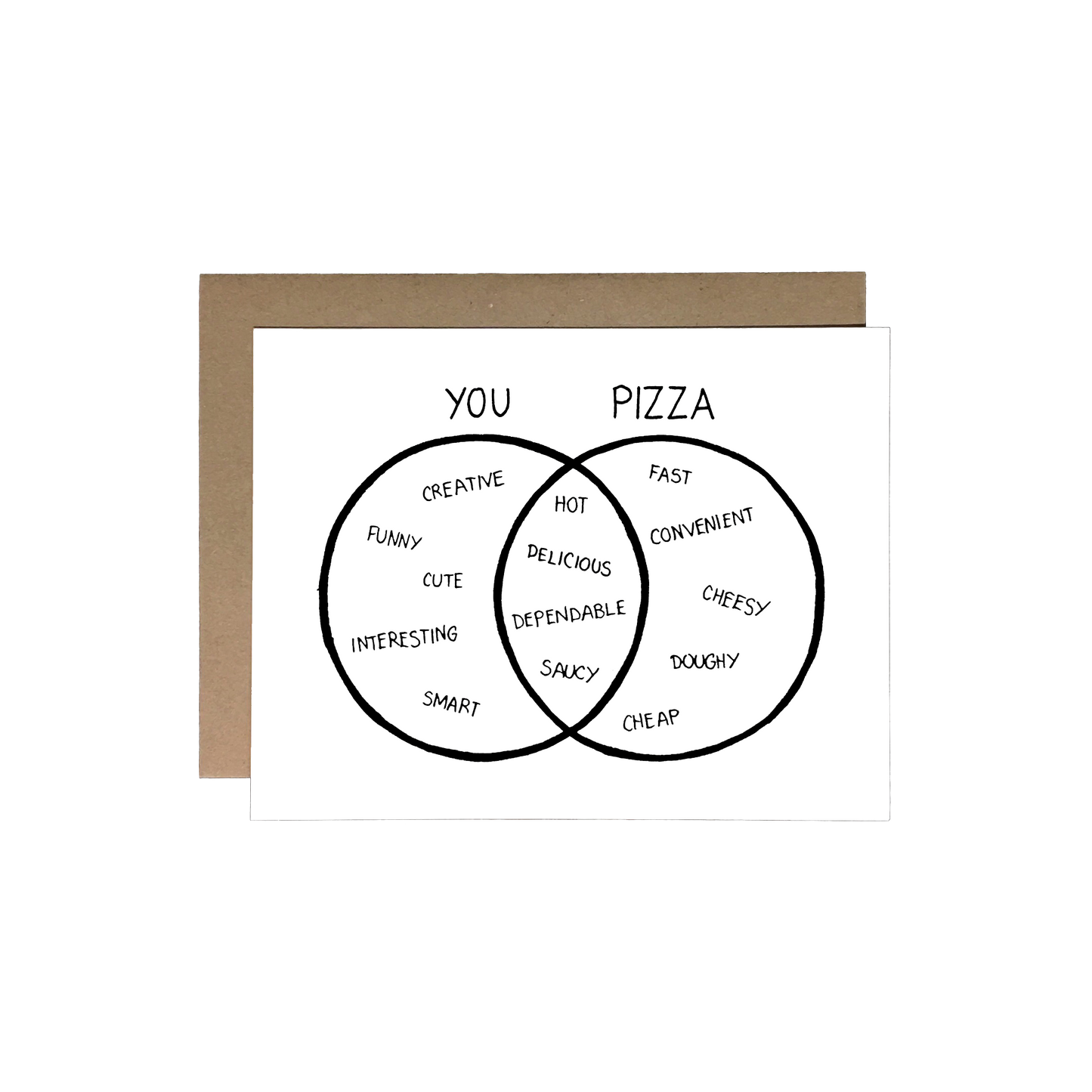 Love You vs Pizza Card