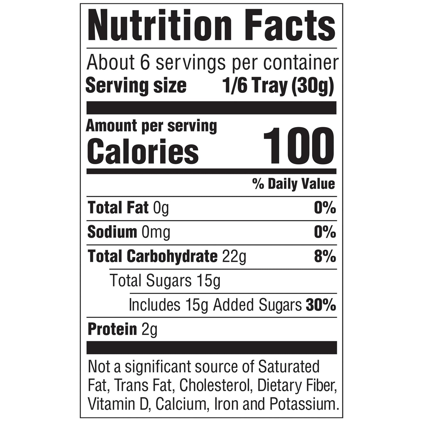 Gummy Lunchables Pizza Box