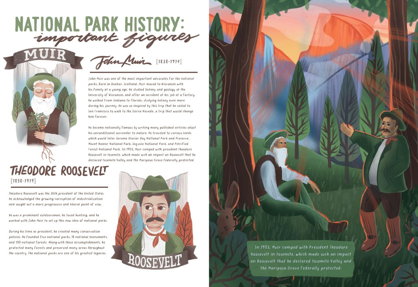 National Parks Maps