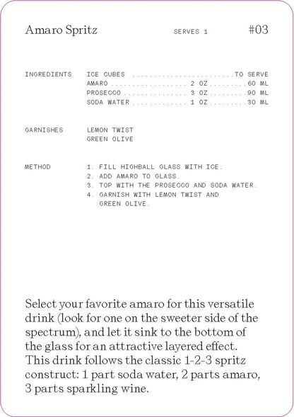 The Cocktail Cabinet: Spritz