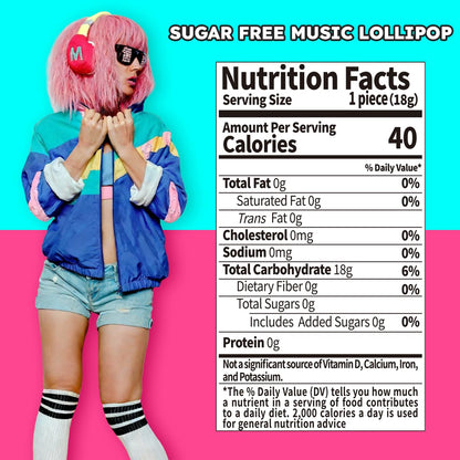 Musical Lollipop with KPOP Music - Teddy Bear