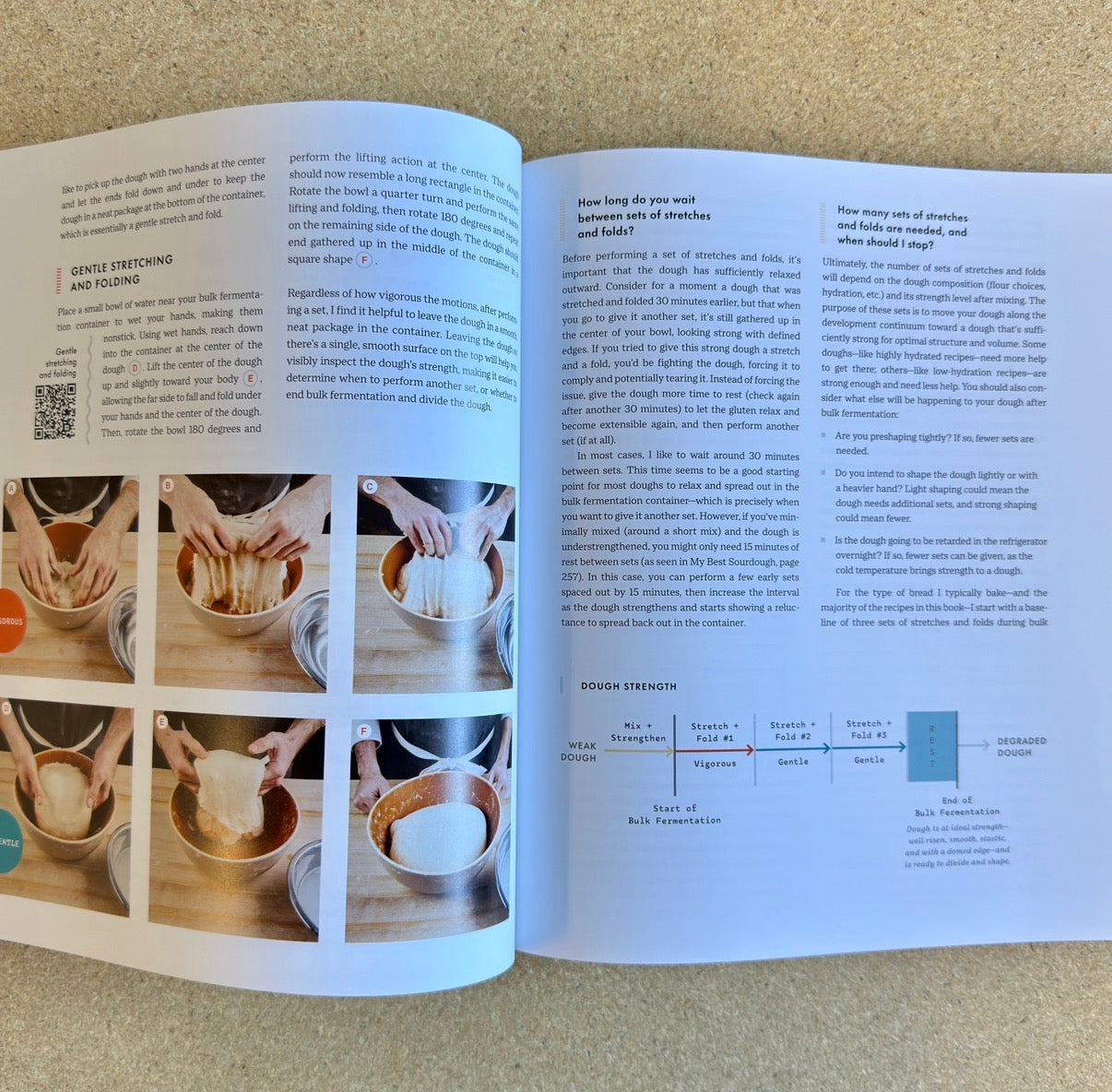 The Perfect Loaf Gift Set