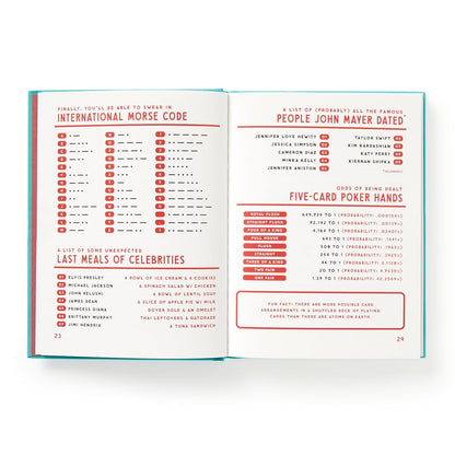 The Useful Guide To Useless Facts