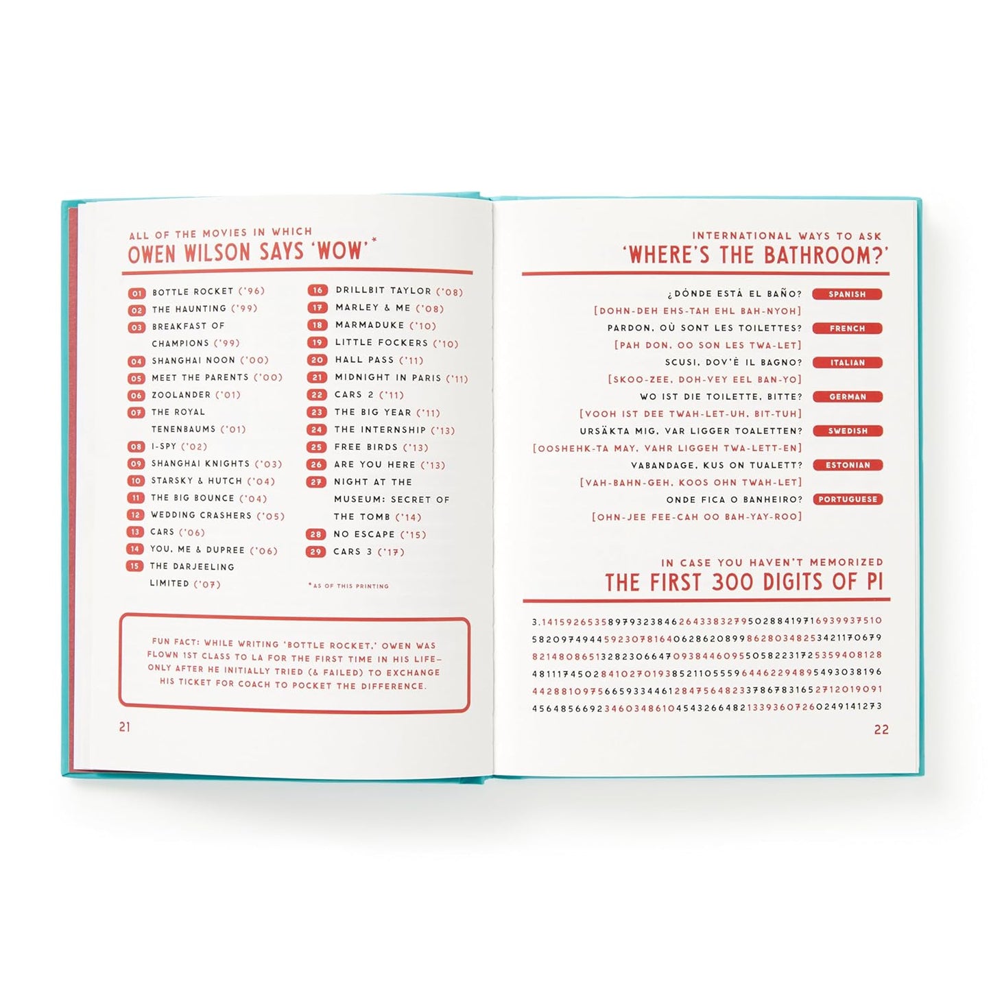 The Useful Guide To Useless Facts