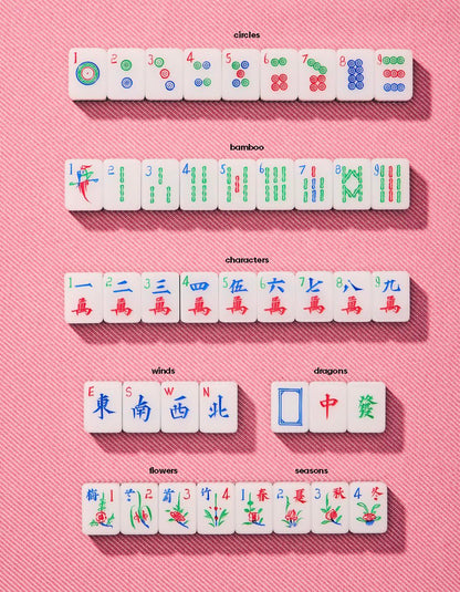 Mahjong: House Rules from Across the Asian Diaspora