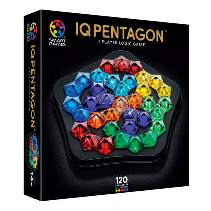 IQ Pentagon