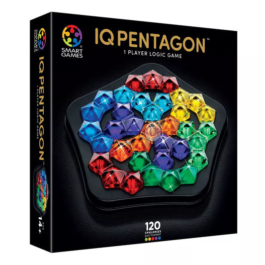 IQ Pentagon