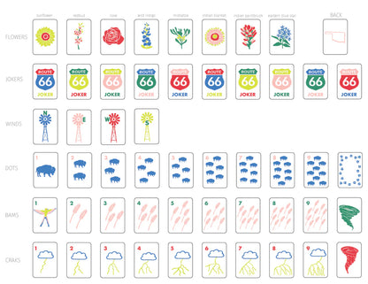 Edmond Mahj Moms Oklahoma Mahjong Set