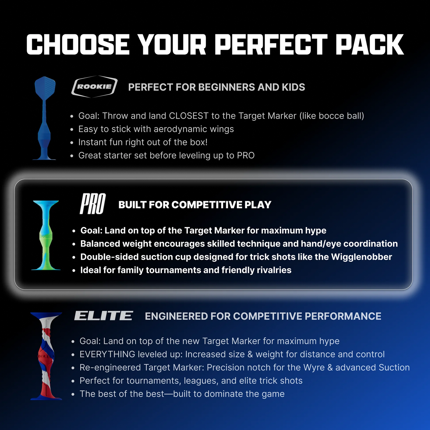 Pro Pack - Red & Black