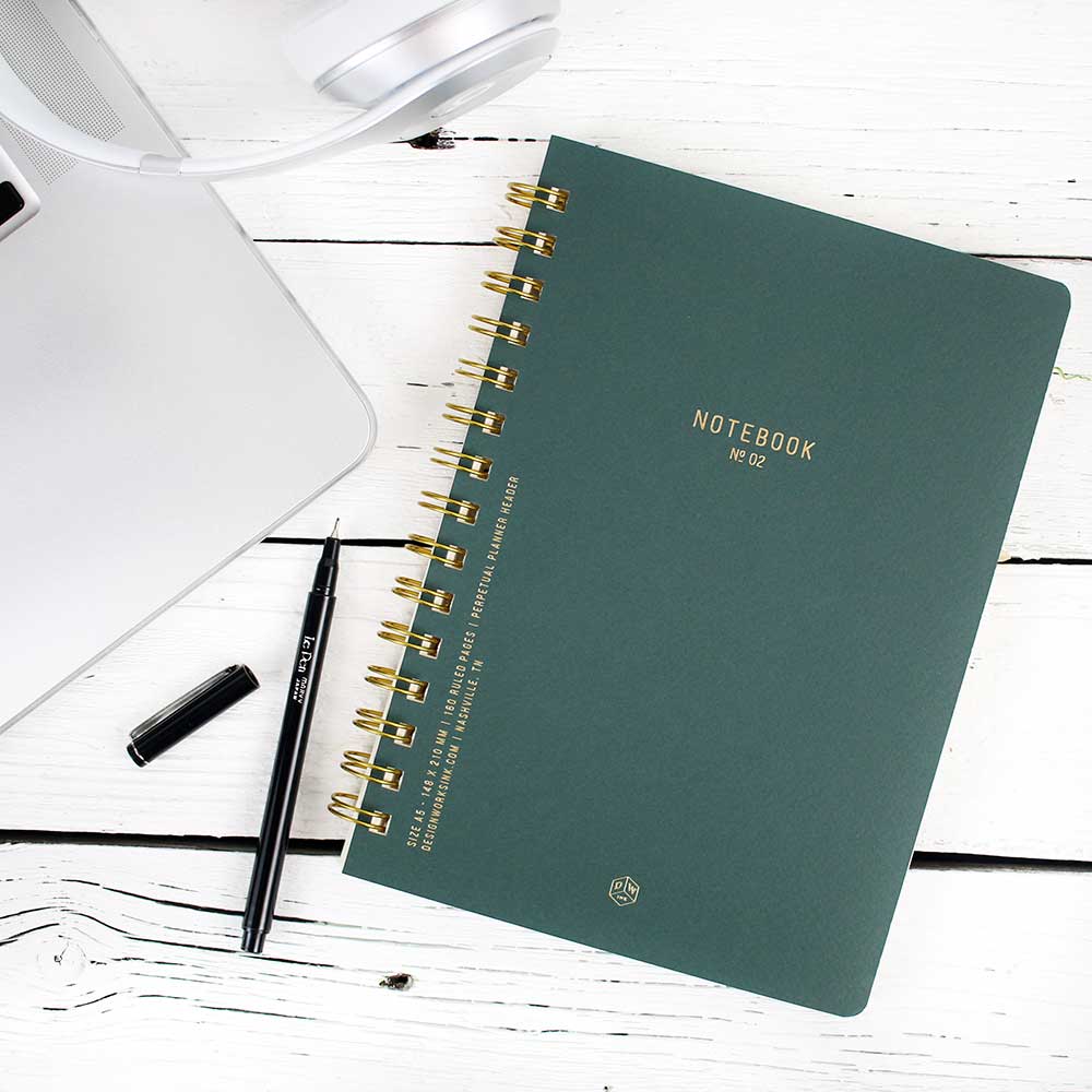 Textured Paper Twin Wire Notebook Medium - Pacific Forest