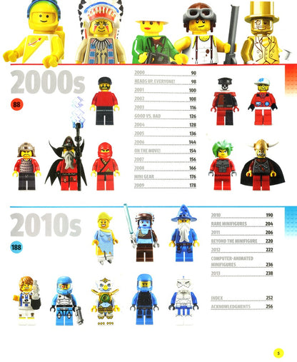 LEGO Minifigure Year by Year: A Visual History