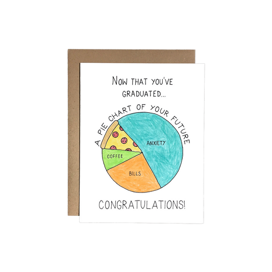 Pie Chart of Your Future Card