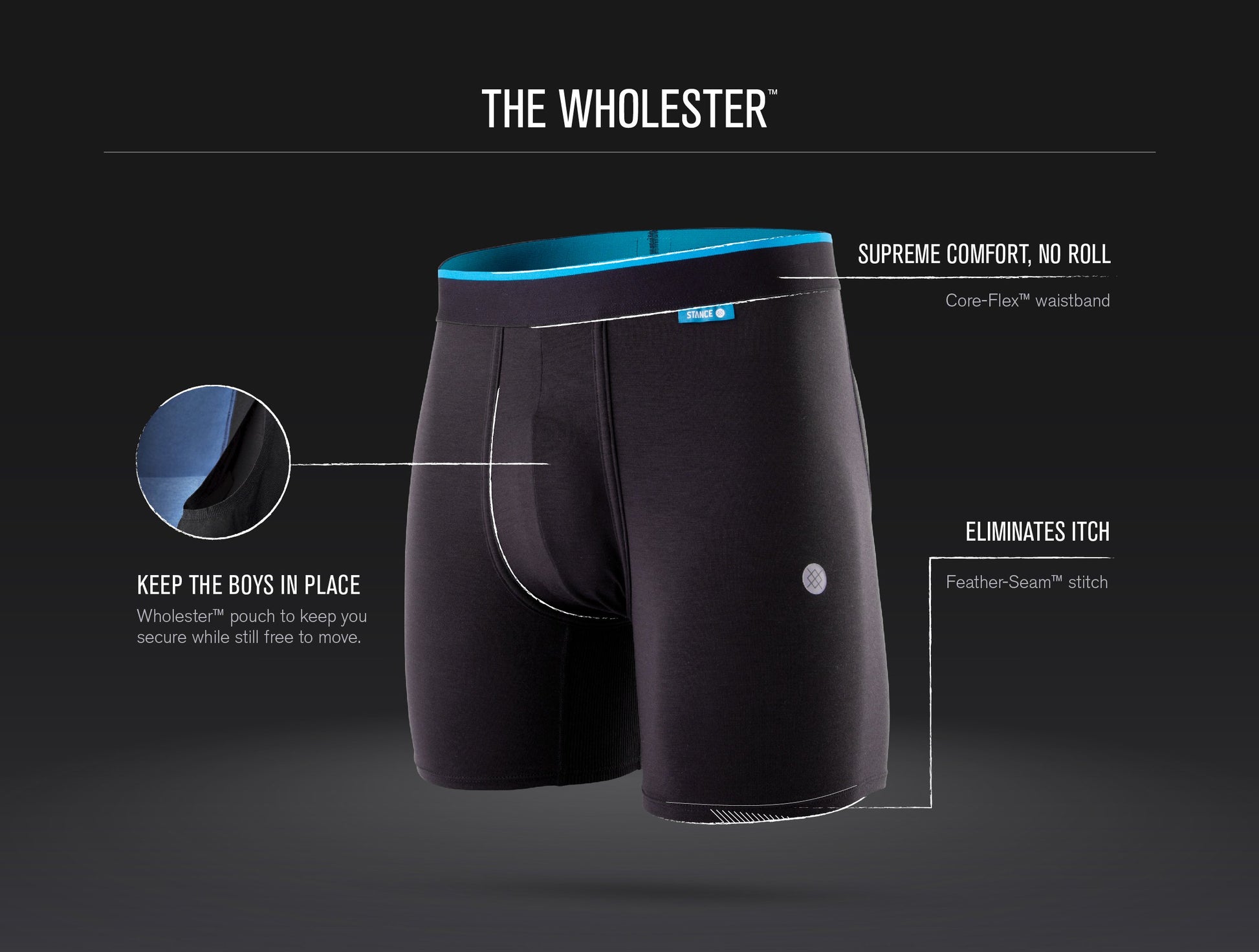 Eldrick Wholester Underwear